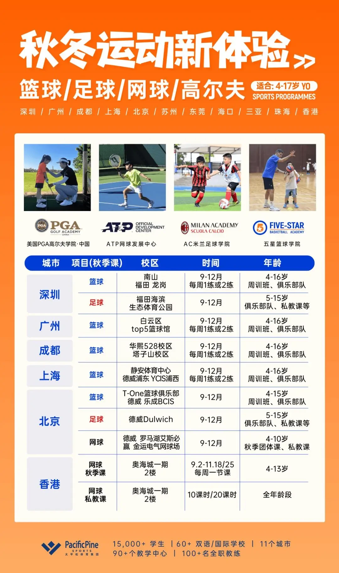 刻苦训练篮球时如何避免受伤的建议_0